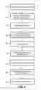 Fig. 05 - Controlled pupil dilation for diagnostic and treatment of visual anomalies