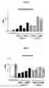 Fig. 03 - Composition for treatment of osteoarthritis containing apigenin as chondroregenerative agent