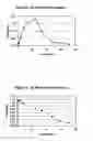 Fig. 05 - Sustained release pharmaceutical compositions