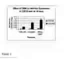 Fig. 04 - Bone matrix compositions and methods