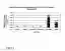 Fig. 05 - Bone matrix compositions and methods