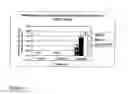 Fig. 06 - Bone matrix compositions and methods