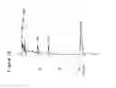 Fig. 13 - Plant extraction using nonlinear vibration