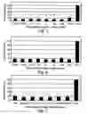 Fig. 04 - Compositions derived from portulaca oleracea l. and methods of using same for modulating blood glucose levels