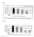 Fig. 06 - Anti-inflammatory agent