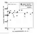 Fig. 01 - Thin ito films and method of producing the same
