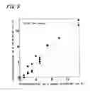 Fig. 06 - Thin ito films and method of producing the same