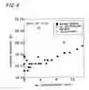 Fig. 09 - Thin ito films and method of producing the same