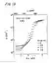 Fig. 16 - Thin ito films and method of producing the same