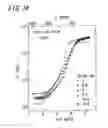 Fig. 17 - Thin ito films and method of producing the same