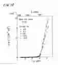 Fig. 19 - Thin ito films and method of producing the same