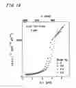 Fig. 20 - Thin ito films and method of producing the same