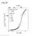 Fig. 21 - Thin ito films and method of producing the same