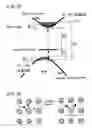 Fig. 26 - Thin ito films and method of producing the same