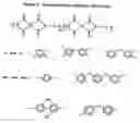 Fig. 03 - Polyimide compositions and use thereof in ceramic product defect repair
