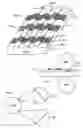 Fig. 10 - Adhesive articles with improved air egress