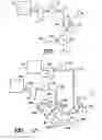 Fig. 02 - Napped fabric and process