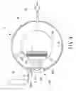 Fig. 05 - Non-metallic article and a method for making the same