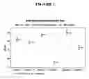 Fig. 02 - Two-part sizing composition for reinforcement fibers