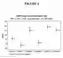 Fig. 05 - Two-part sizing composition for reinforcement fibers