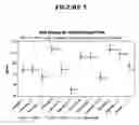Fig. 06 - Two-part sizing composition for reinforcement fibers