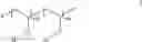 Fig. 02 - Nanoparticles