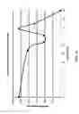 Fig. 04 - Composite material