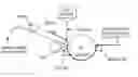 Fig. 01 - COATED BASE PAPER