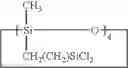 Fig. 05 - Siloxane-based resin containing germanium and an interlayer insulating film for a semiconductor device using the same