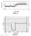 Fig. 05 - Micro-energy re-activating method to recover PEM fuel cell performance