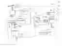 Fig. 01 - Purging a fuel cell system