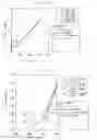 Fig. 34 - Hydrogen generating method and hydrogen generating system based on the method