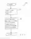 Fig. 02 - Starting up and shutting down a fuel cell stack