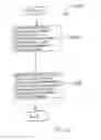 Fig. 11 - Starting up and shutting down a fuel cell stack