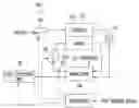 Fig. 01 - Direct methanol fuel cell system and operating method thereof