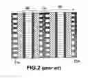 Fig. 03 - Highly conductive composites for fuel cell flow field plates and bipolar plates