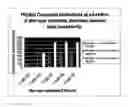 Fig. 13 - Highly conductive composites for fuel cell flow field plates and bipolar plates