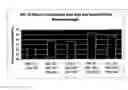 Fig. 14 - Highly conductive composites for fuel cell flow field plates and bipolar plates