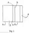 Fig. 02 - Hydrophilized anode for a direct liquid fuel cell