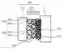 Fig. 01 - Electrode structure
