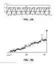 Fig. 06 - Nanostructural Electrode and Method of Forming the Same