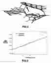 Fig. 03 - Graphite powders suited for negative electrode material of lithium ion secondary battery