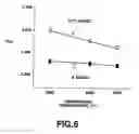 Fig. 05 - Graphite powders suited for negative electrode material of lithium ion secondary battery