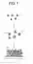 Fig. 02 - Electrode Structure Secondary Cell and Electrode Double Layer Capacitor