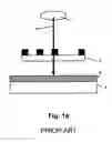 Fig. 02 - Methods and devices for lithography using electromagnetic radiation with short wavelengths