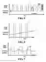 Fig. 04 - Multi-attribute light effects for use in curing and other applications involving photoreactions and processing