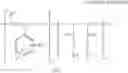 Fig. 14 - Positive photosensitive composition