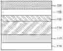 Fig. 01 - Hard mask composition for lithography process