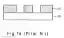 Fig. 04 - Hard mask composition for lithography process