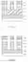 Fig. 06 - Hard mask composition for lithography process